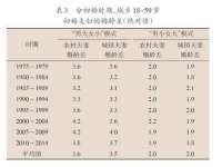 曾都区吴亨贸易店