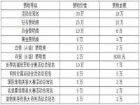 曾都区吴亨贸易店