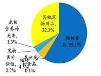 曾都区吴亨贸易店