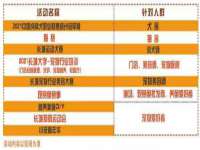 曾都区吴亨贸易店