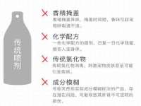 曾都区吴亨贸易店
