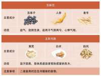曾都区吴亨贸易店