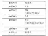 曾都区吴亨贸易店